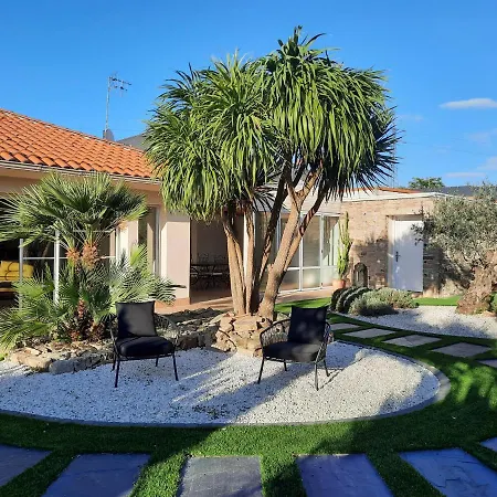 Bed and Breakfast Ker Osmoz *